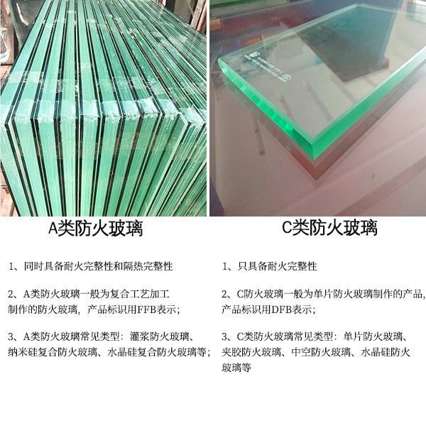 A类防火玻璃与C类防火玻璃的区别 - 知乎