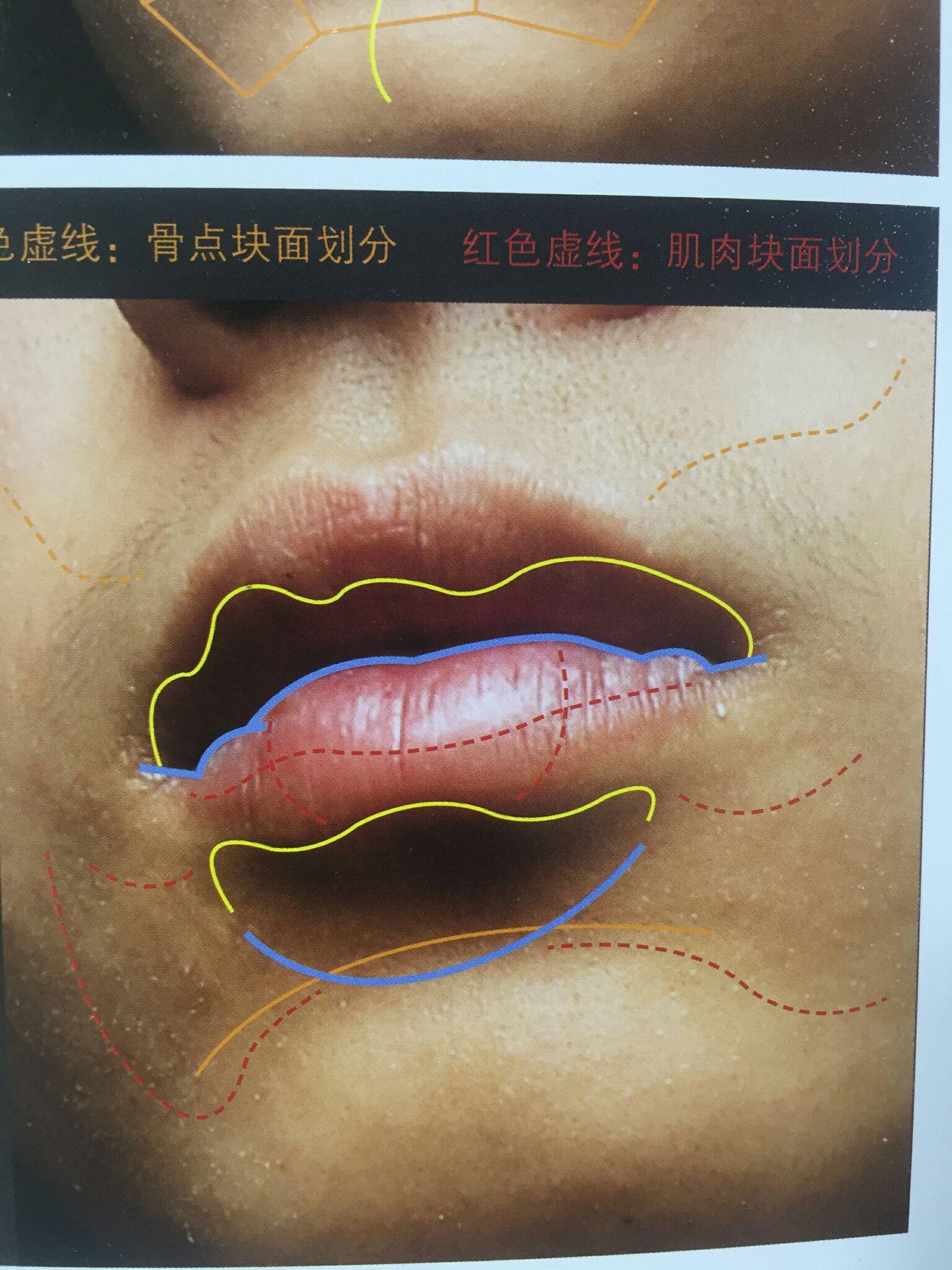 素描头像口轮匝肌怎么画才有感觉? - 知乎