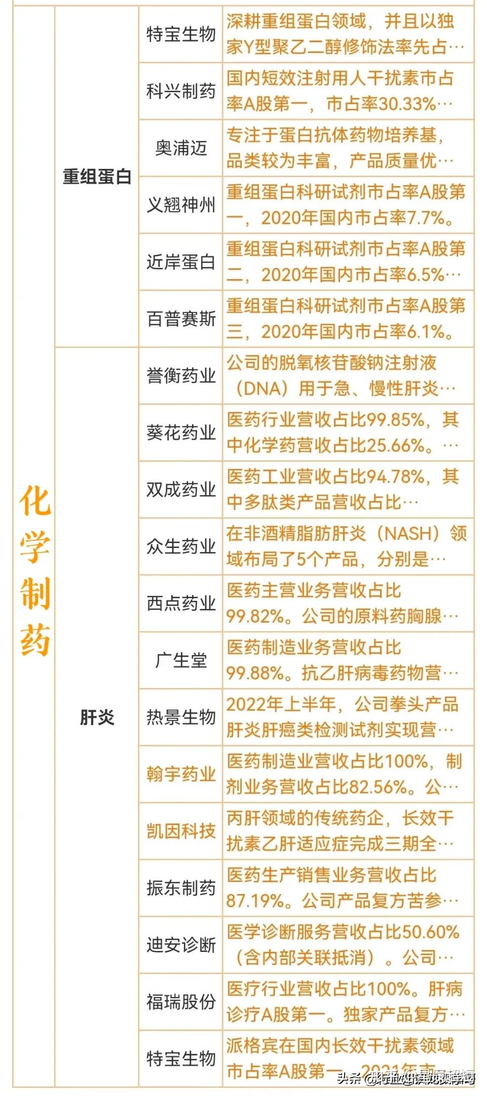 a股2024年有哪些值得投资的股票