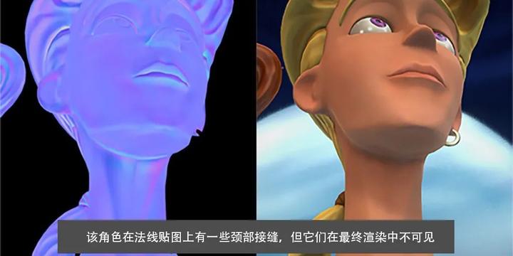 【法线系列】大佬深层次、多方面讲解法线知识及操作技巧!系统性法线知识分享(下) - 知乎