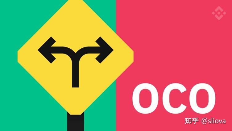 交易大百科(O系列)——二选一订单(One Cancels Other) - 知乎
