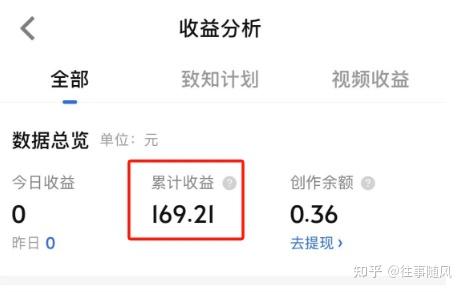 新闻头条赚钱吗是真的吗(头条新闻可以赚钱一天能赚多少钱)