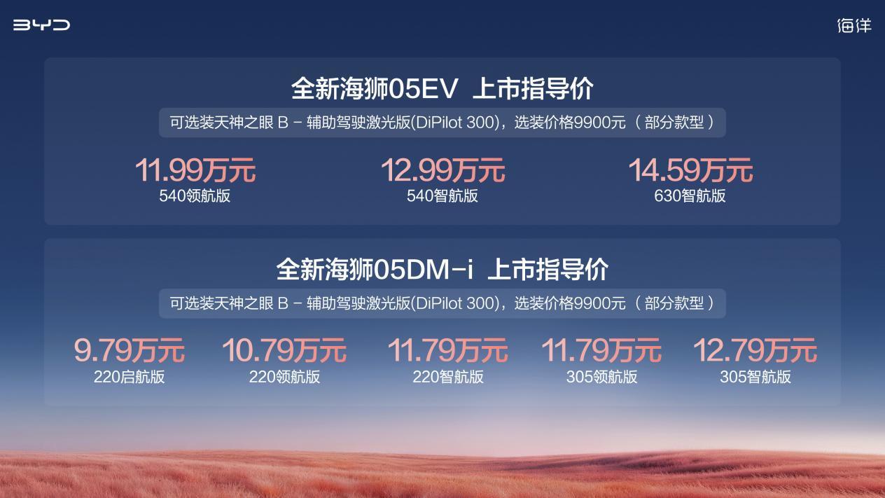 比亚迪全新海狮05上市 9.79万起颠覆A级新能源SUV格局