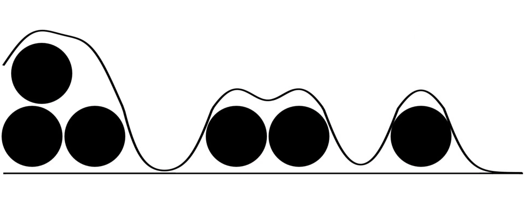 可视化论文精读系列：Relaxed Dot Plots - 知乎