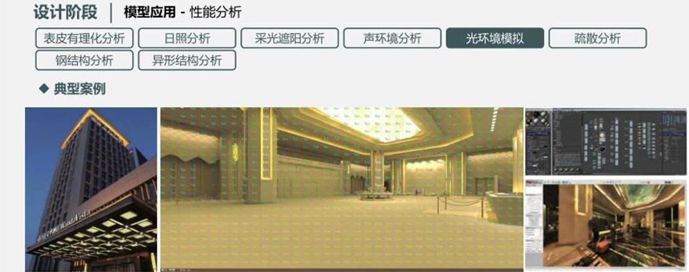BIM时代丨一篇文章读懂BIM技术的要点和前景 - 知乎