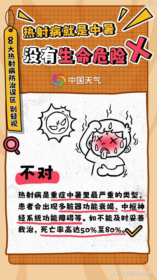 为什么越来越热