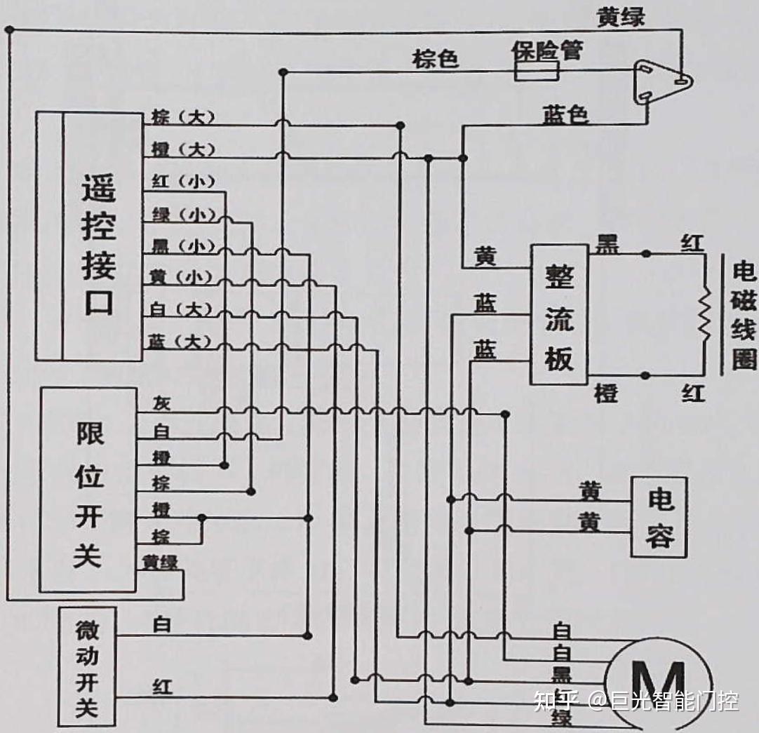 电动卷帘门机接线图图片