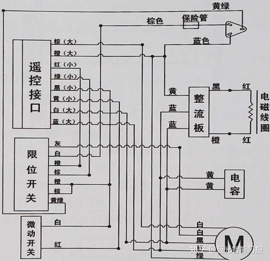 有没有卷帘门电机接线图?