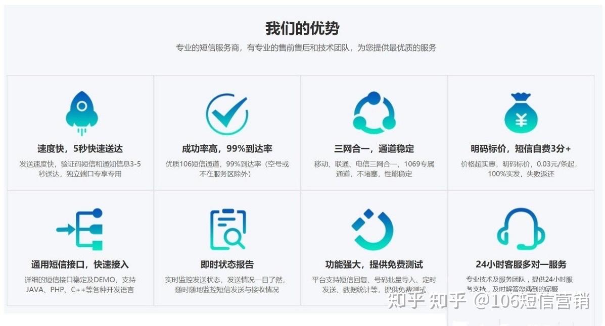 群发短信会被拉黑吗知乎文章怎么发 群发短信会被拉黑吗知乎文章怎么发