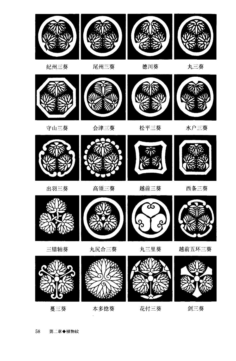 日本的家纹有哪些讲究和历史? - 知乎