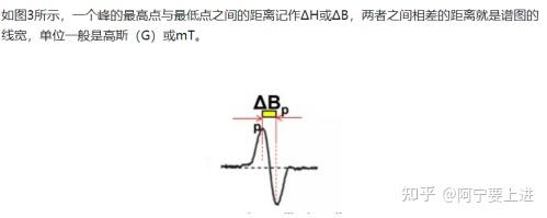 （十）过渡金属的紫外-可见吸收光谱和EPR - 知乎