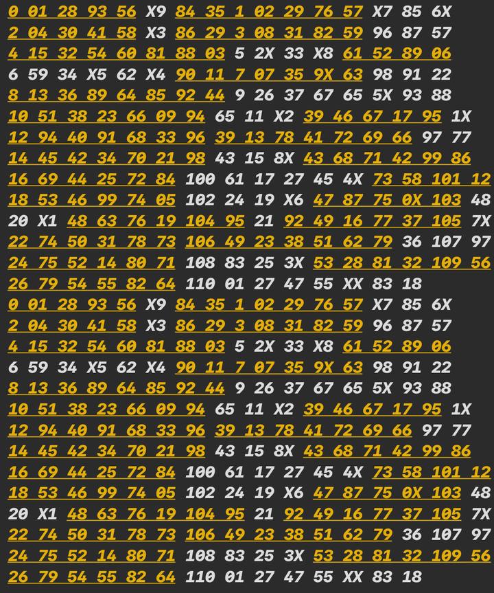 为什么我们使用 10 进制，而不使用 11 进制?
