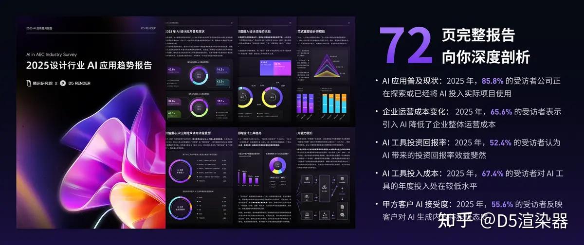 2025 AI 调研报告：建筑设计、景观设计、室内设计等行业 AI 应用现状与趋势洞察 - 知乎