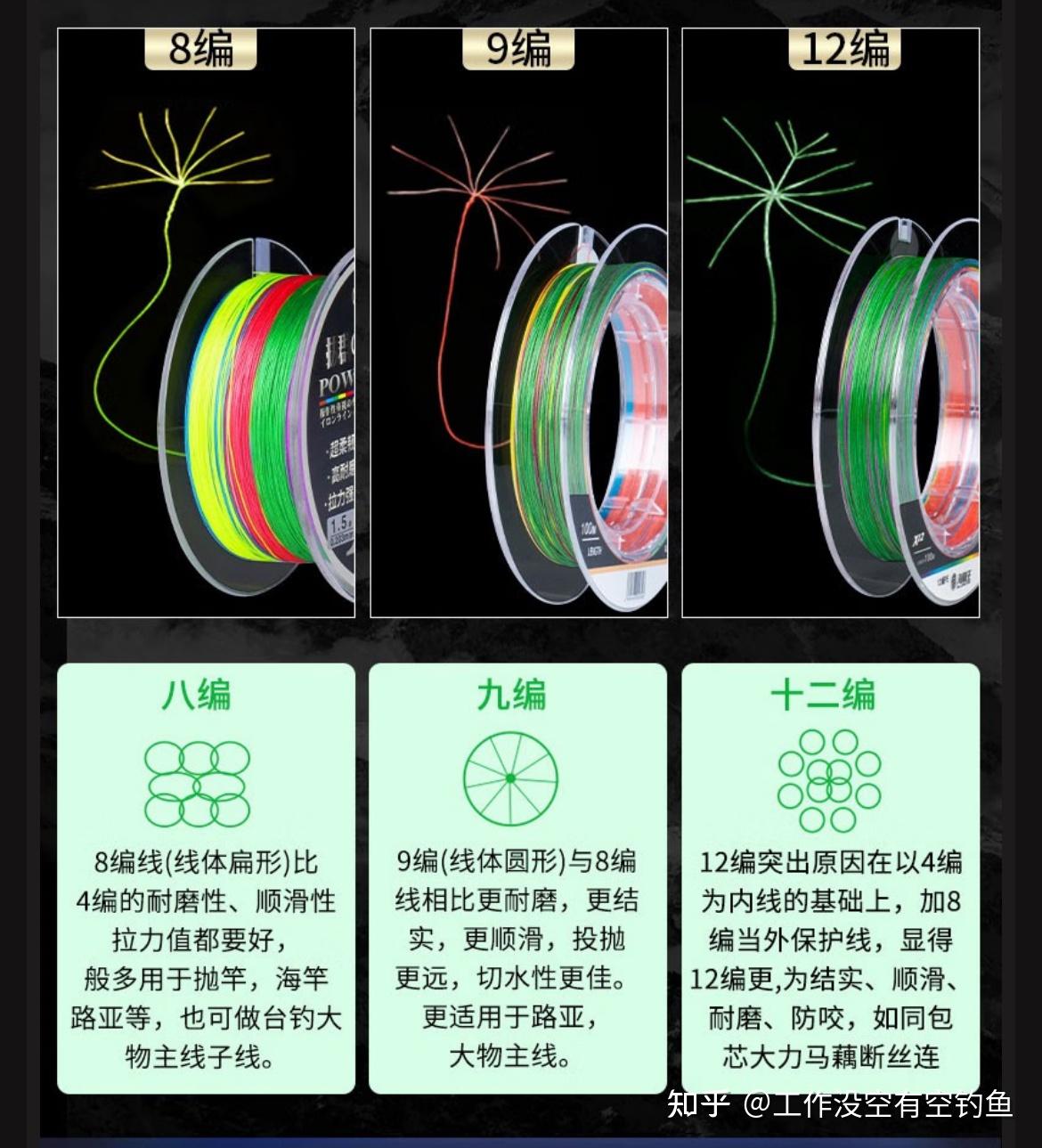 路亚 PE 线选哪种作为常用比较好? - 知乎