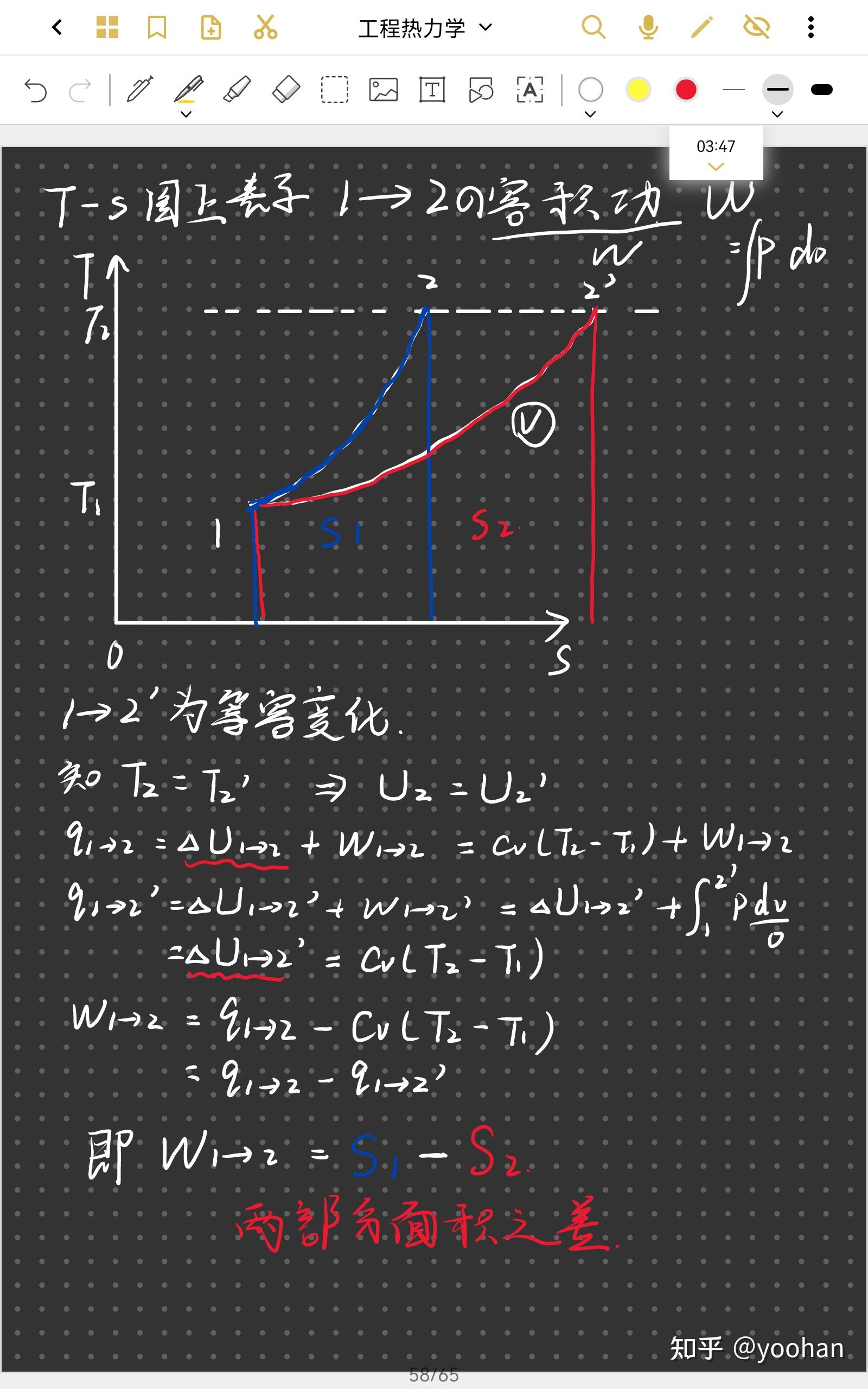 ts图如何表示绝热过程的技术工和膨胀功? - 知乎