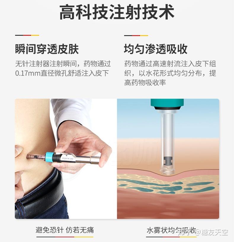 胰岛素无针注射器? - 知乎