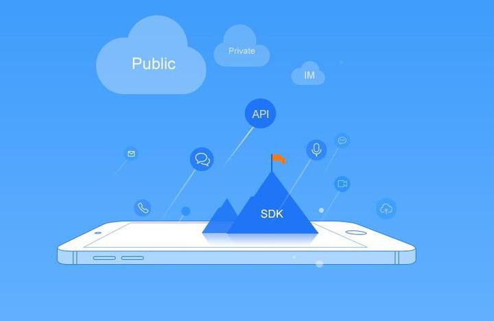 Web of Science API - 知乎