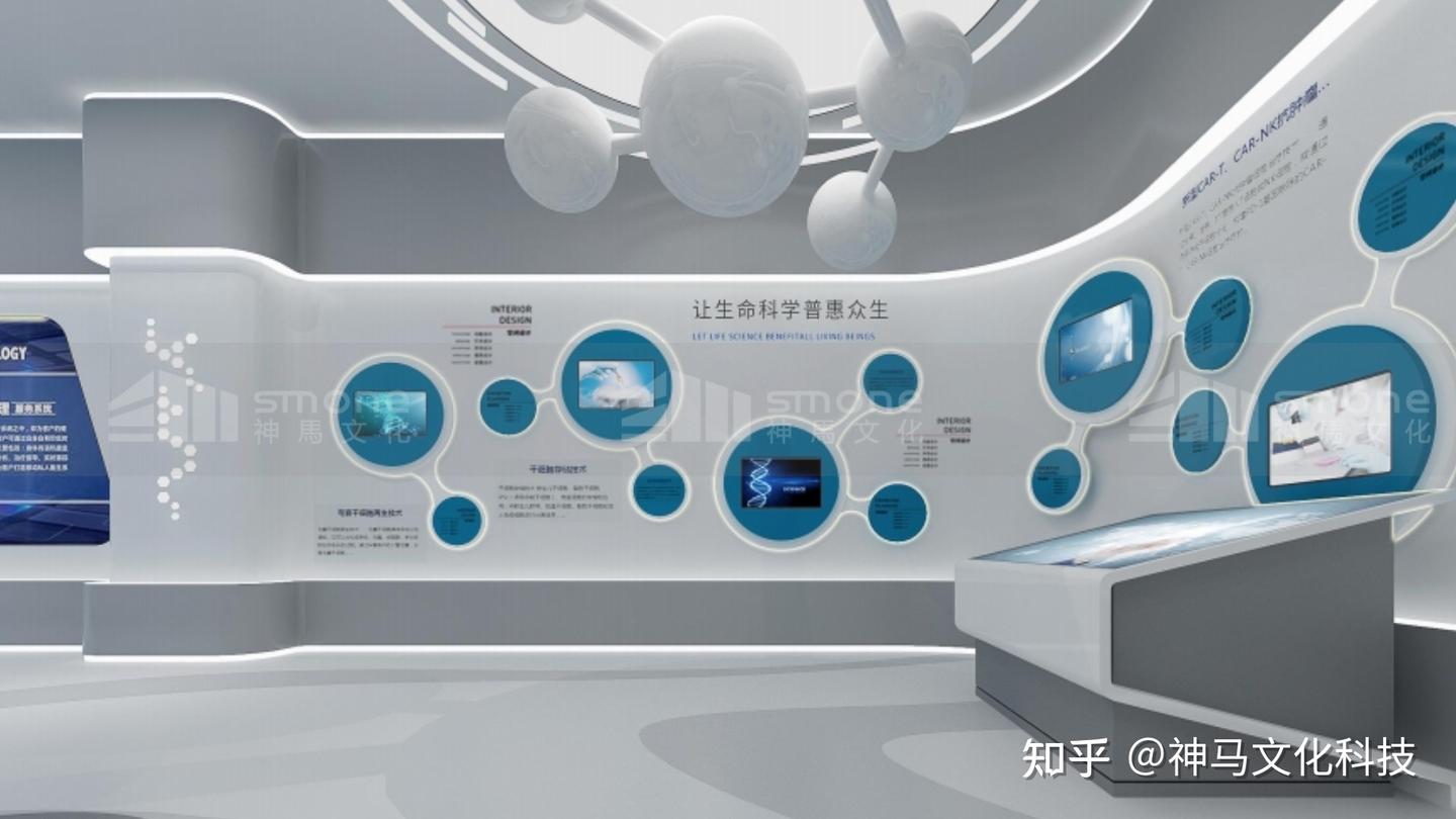 干细胞展厅互动体验环节的步骤和指南|生物科技|大健康 - 知乎