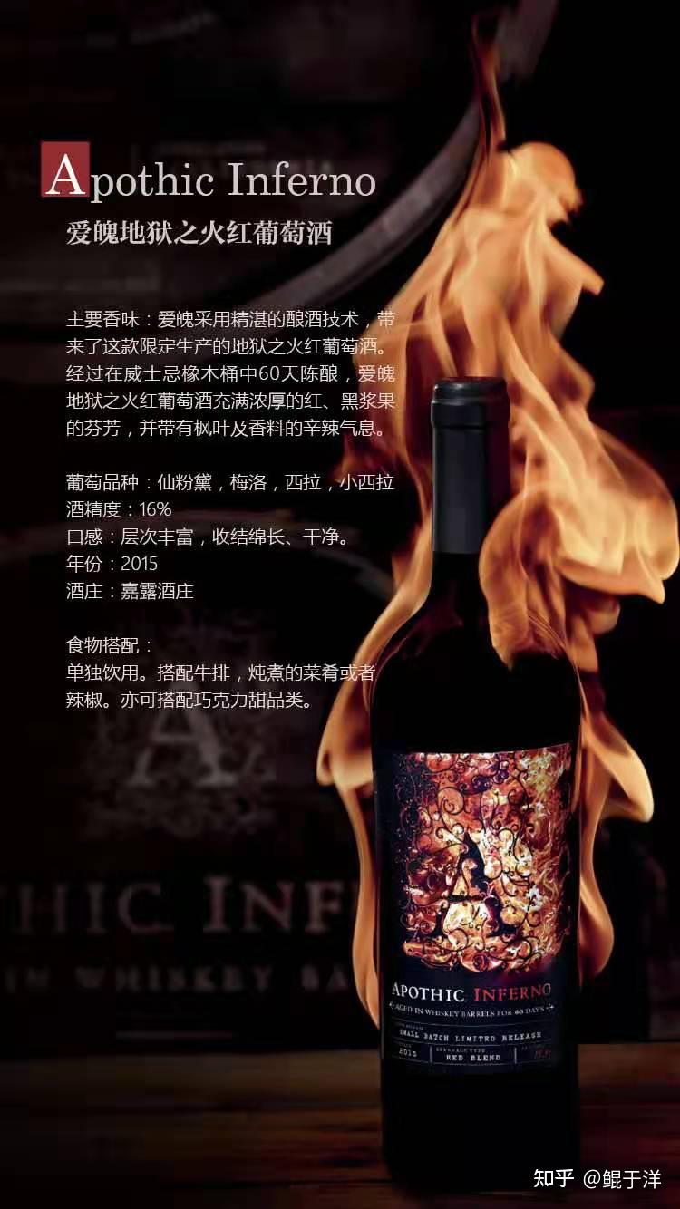 200元左右比较好的红酒品牌,求推荐?
