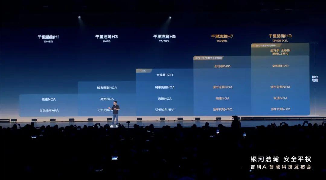 回归一个吉利!极氪将与吉利汽车合并 - 知乎