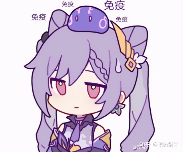 本人玩原神是个非酋但是和欧皇在一个寝室现在心态快崩了怎么办