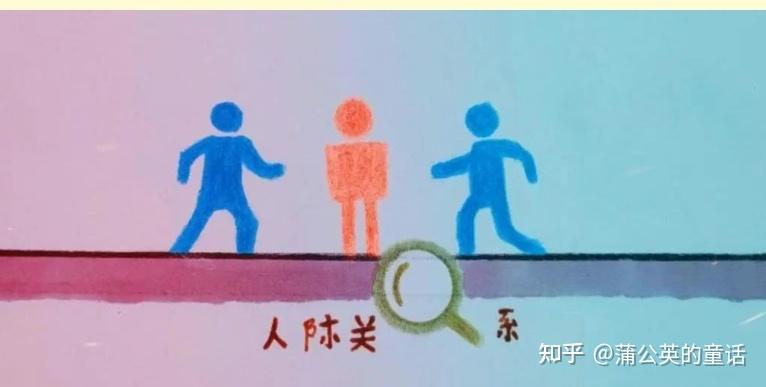 心理学是如何解释人与人之间的互动和社交关系的? - 知乎