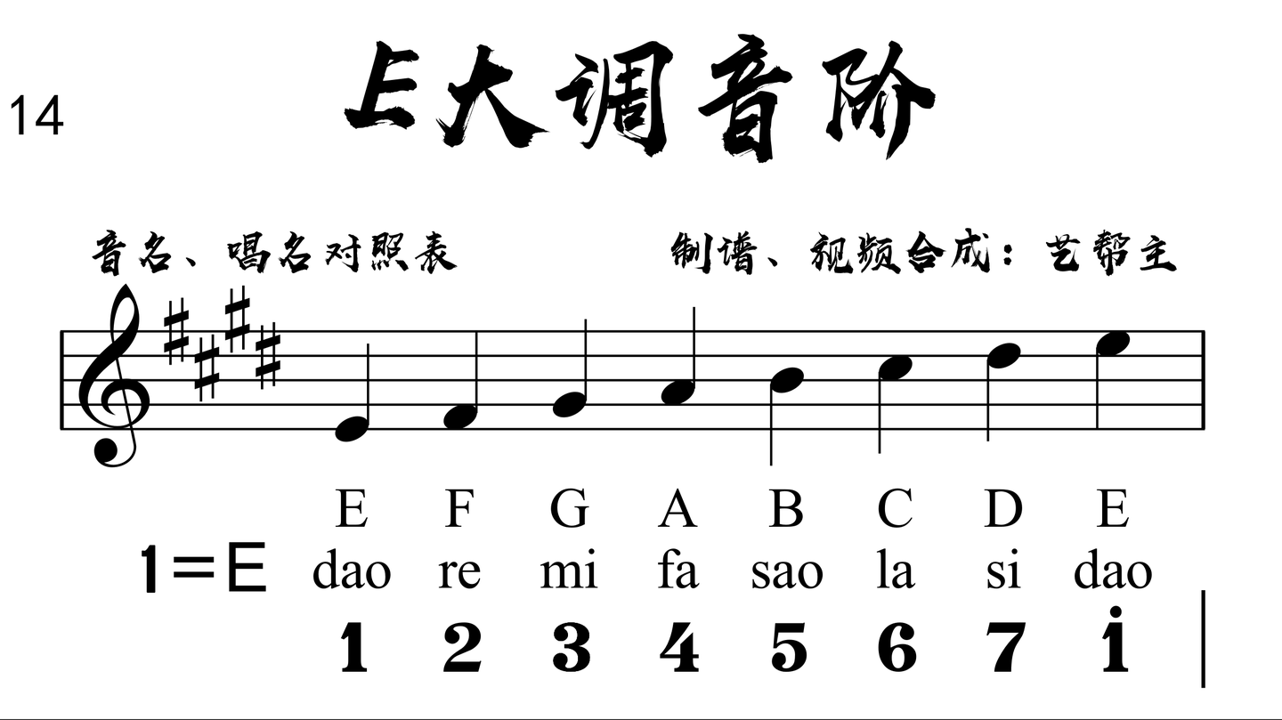 E大调音阶及音名 唱名对照表 知乎
