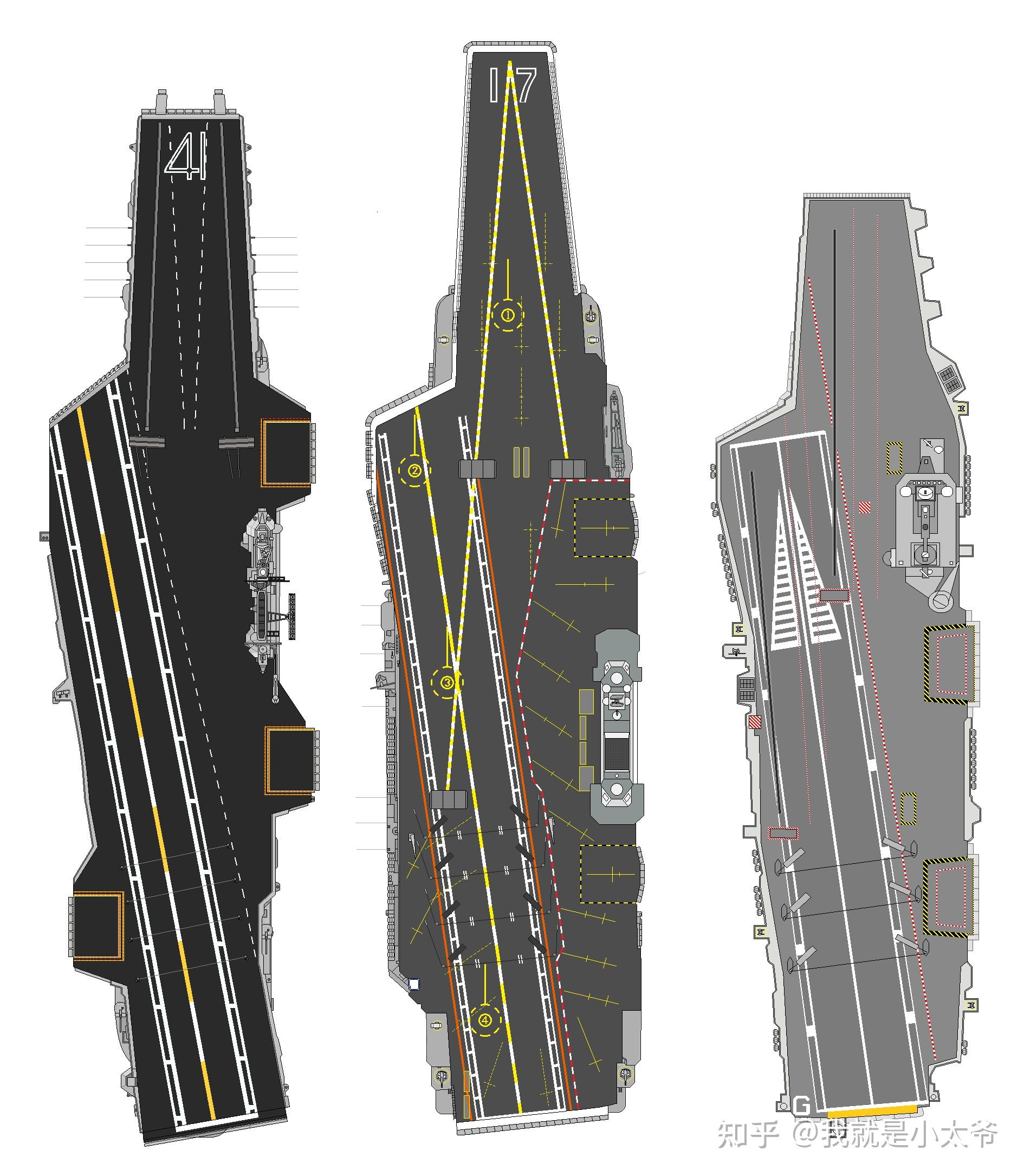 魔改后的中途岛级航母属于什么级别?
