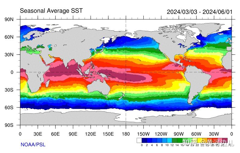 国家气候中心称「今春全国平均气温为历史同期最高」,是否和全球气候