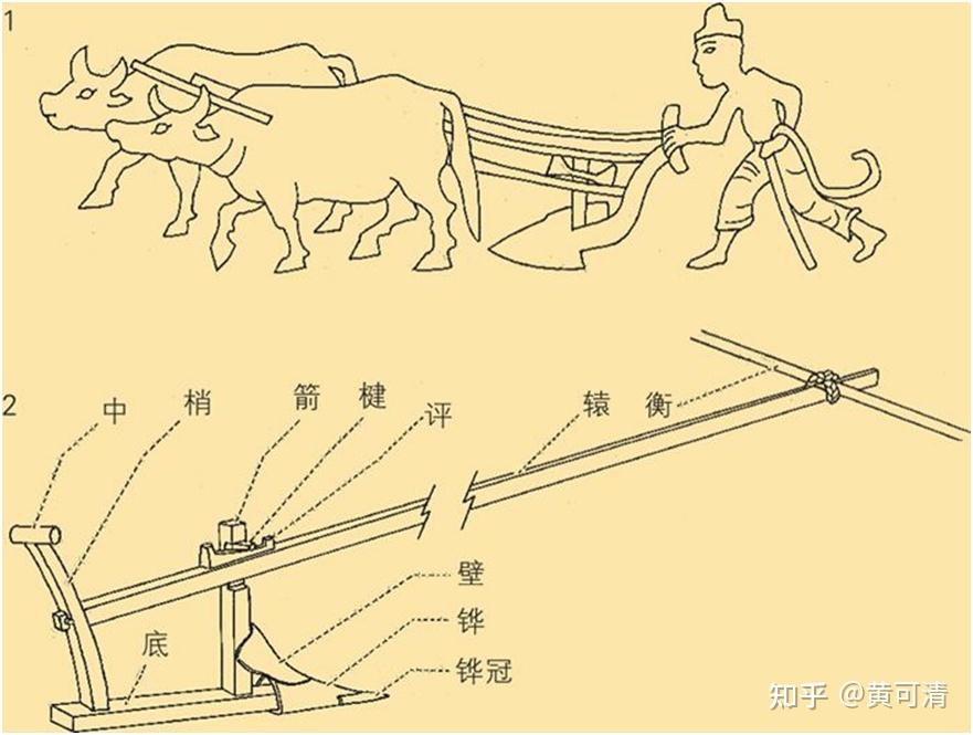 如何评价高本汉的《中国音韵学研究》？ - 知乎