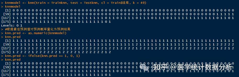 【左手Python右手R】K-最近邻模型(KNN Model)的简单操作示例及拟合效果评价 - 知乎