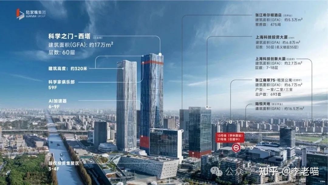 上海最高双子塔—张江科学之门西塔火热招租中 - 知乎