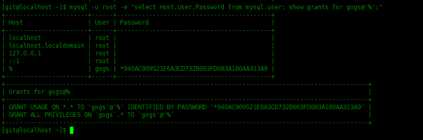 Centos8 安装 Gogs 代码仓库管理工具 - 知乎