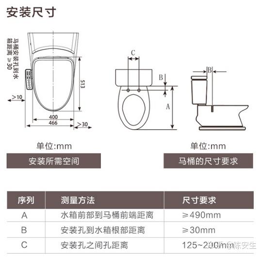 家中智能马桶盖尺寸怎么选