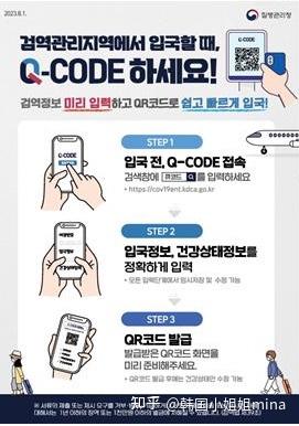 Q-CODE系统 简化入境, 2024年1月2日正式投用 - 知乎