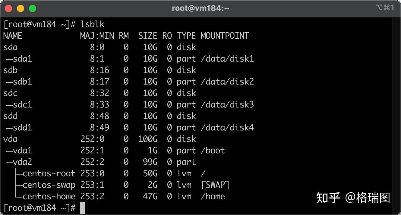 Minio Example MinIO-0014-安装和部署-单节点多磁盘-02 - 知乎