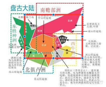 西牛贺洲东胜神洲地图图片