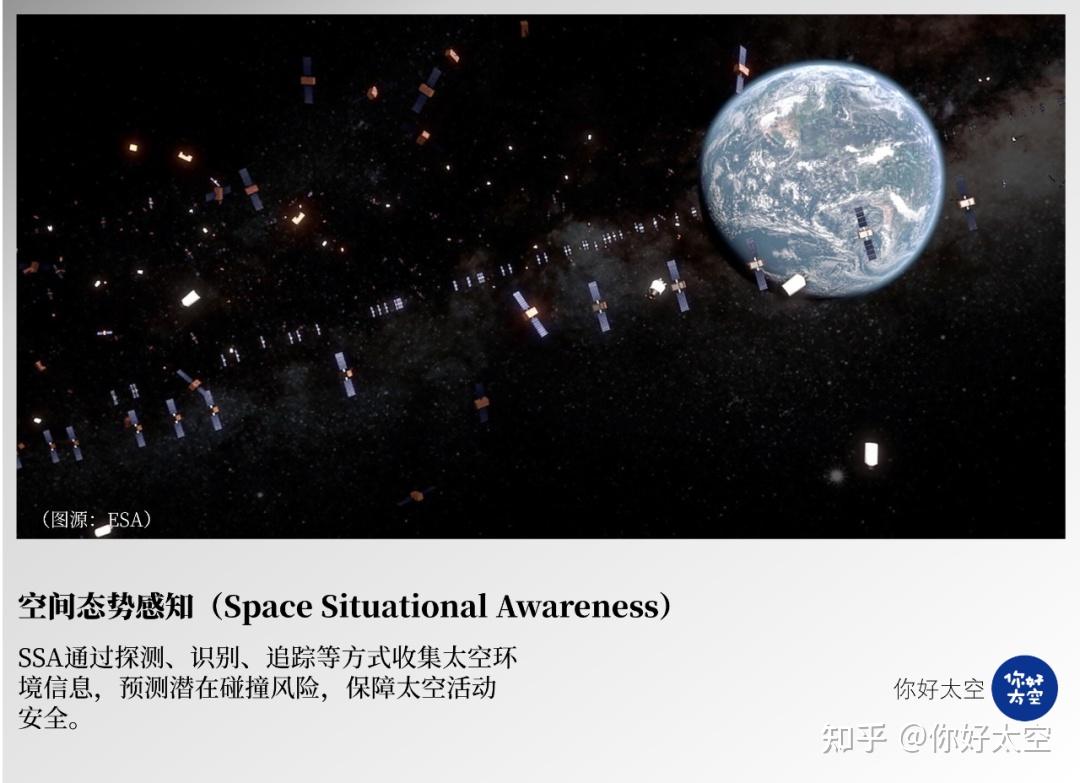 遨天科技 王红霞 | 智能推进：在日渐繁荣的轨道上构建可持续的太空经济 - 知乎