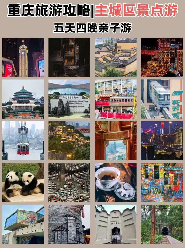 重庆亲子游正确玩法,五天四晚保姆级攻略 - 知乎