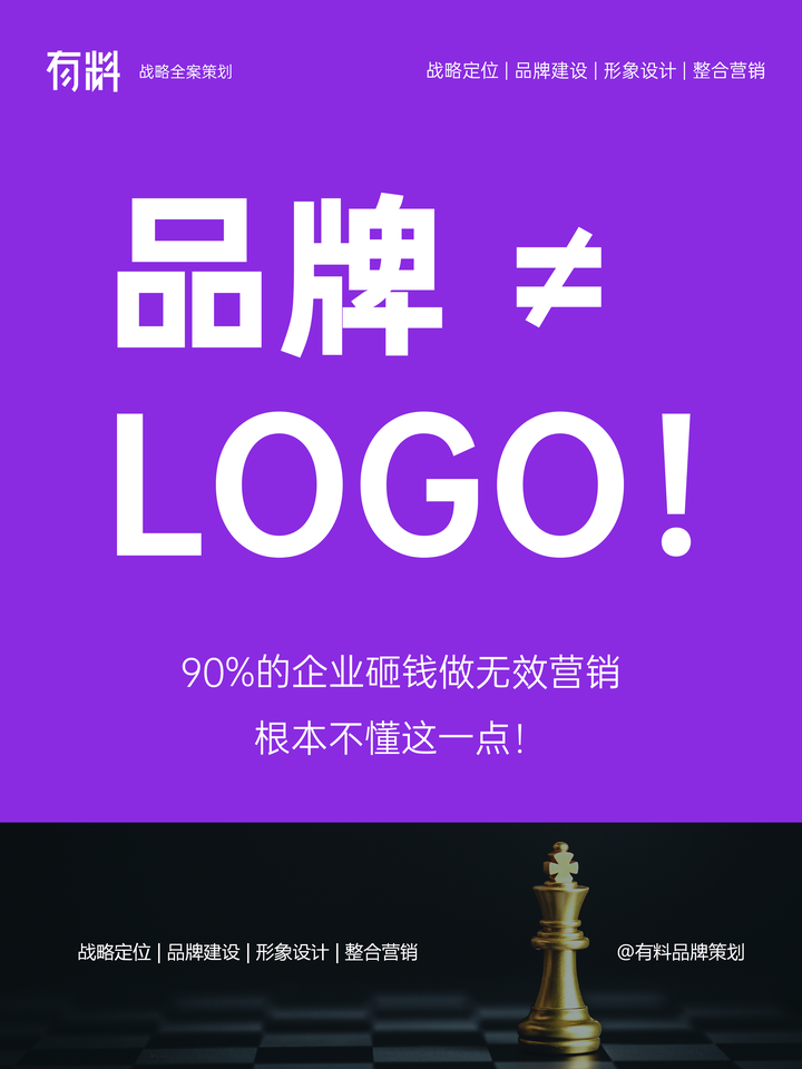 品牌 ≠ LOGO!90%企业都搞错了 - 知乎
