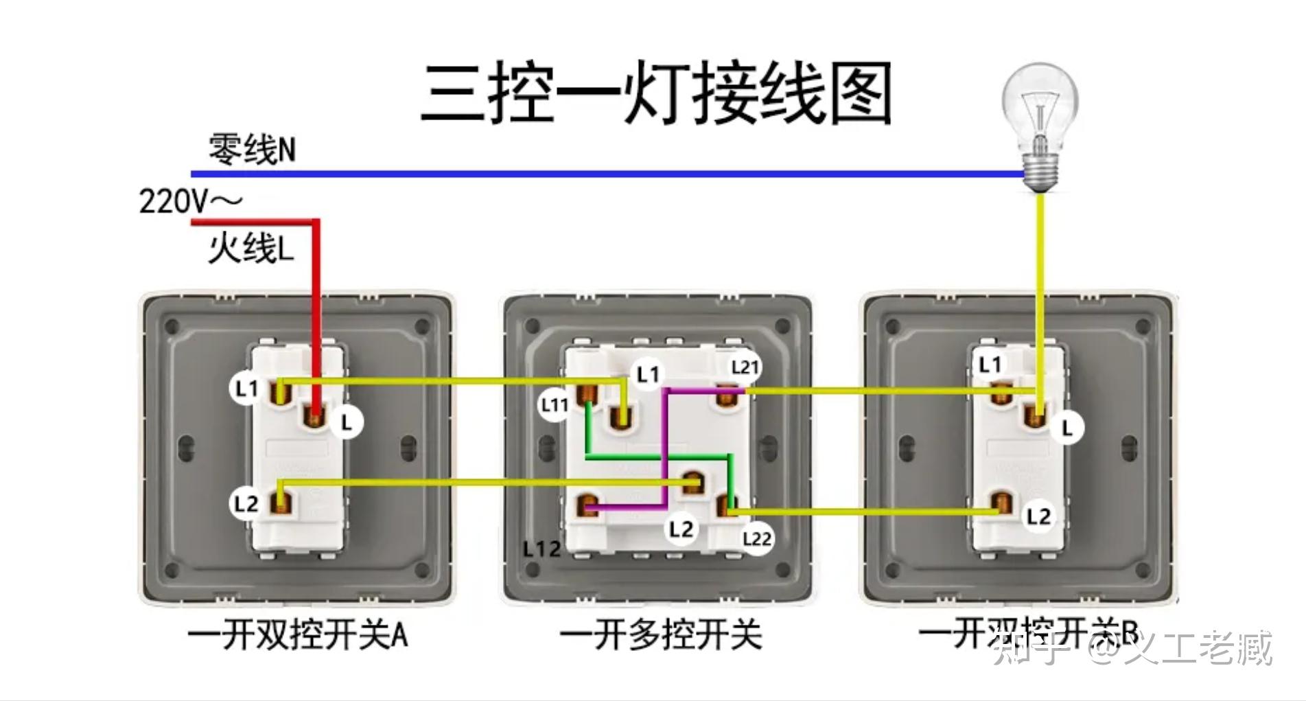 请大神来看这个单开多控开关怎么接